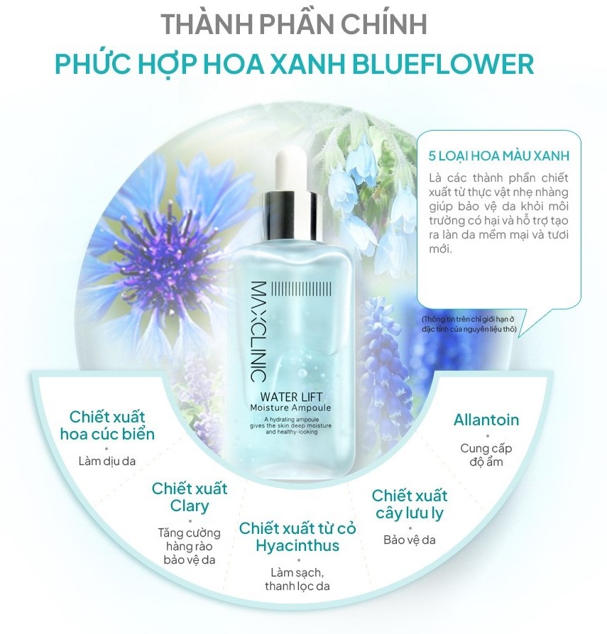 Tinh Chất Dưỡng Ẩm Cấp Nước Maxclinic Water Lift Moisture Ampoule 100ml - Image 2